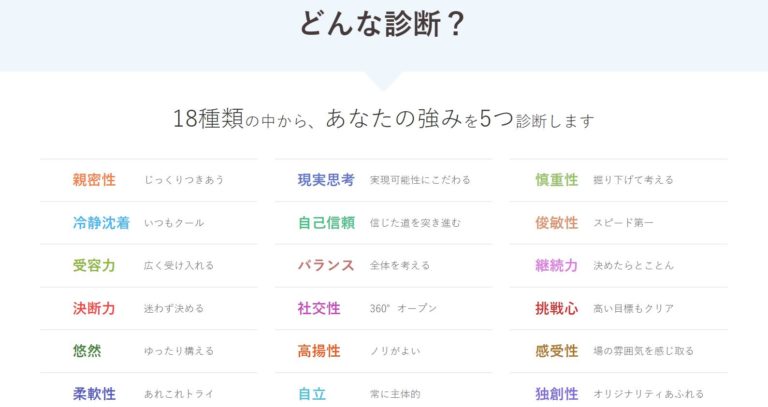 自分の「強み・長所」5つの見つけ方｜実際に効果的だった診断方法【就活や転職の自己分析に】 | ミニナル。| 働き方・キャリアを考えるメディア